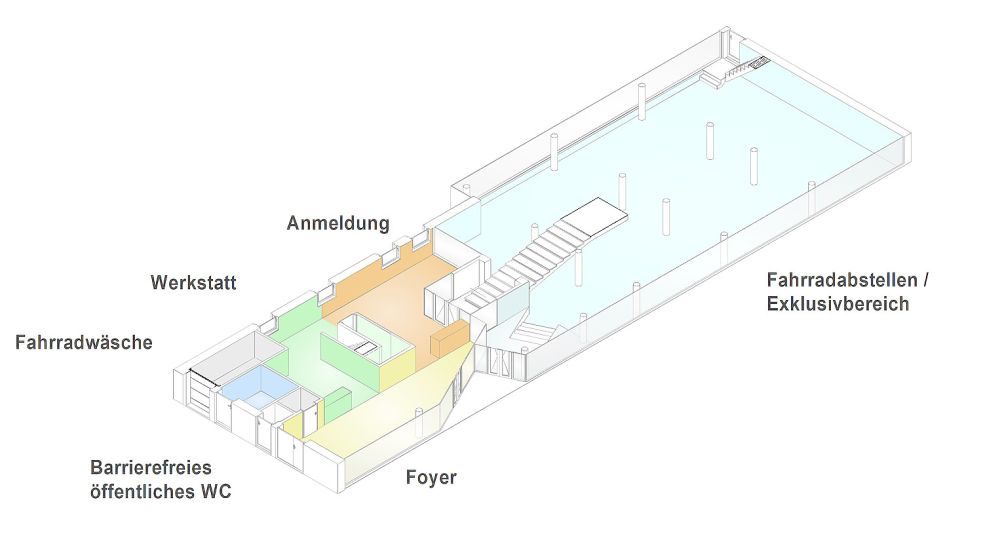 Im Erdgeschoss sind die Service-Einrichtungen der Fahrradstation angeordnet. Zeichnung: Burgemeister + Menzel Planungsgruppe GmbH