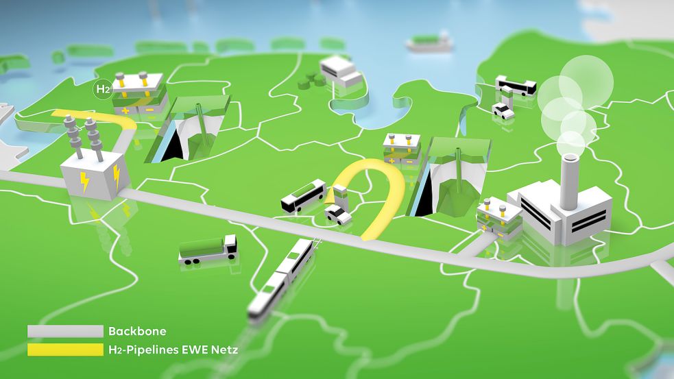 Von Ostfriesland aus soll der Wasserstoff zur Industrie gelangen. Grafik: Tennet