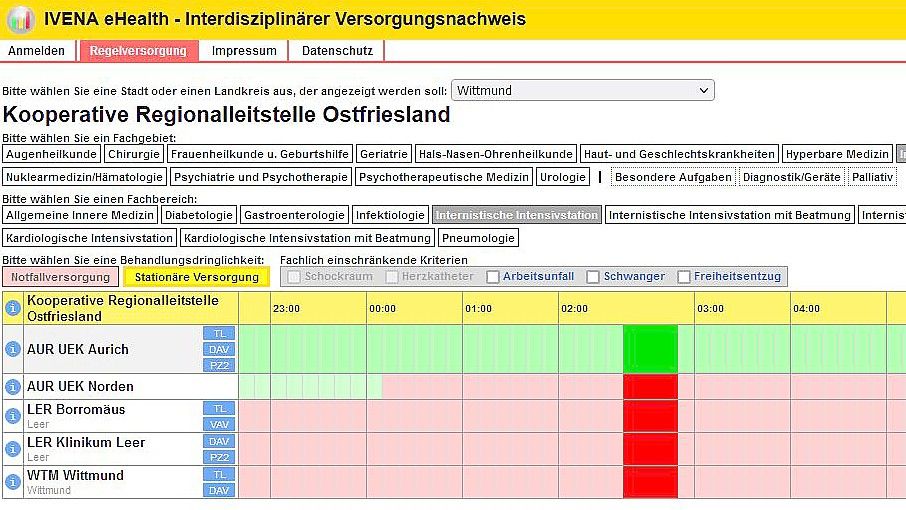 Stichprobe im niedersächsischen Ivena-Portal in der Nacht zum Freitag: Nur die Internistische Intensivstation in Aurich signalisierte den Rettungsdiensten, dass sie Patienten aufnehmen kann. Screenshot: Redaktion