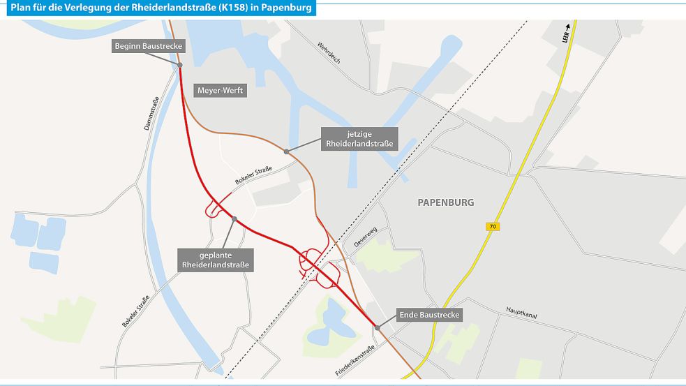 Von der Meyer-Werft bis in die Innenstadt soll auch die neue Trasse führen.