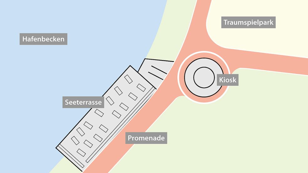 Das sind die Pläne für den Barßeler Hafen. Grafik: Fischer