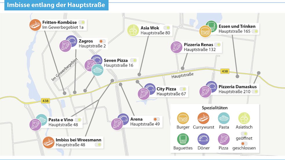 Entlang der Hauptstraße in Ostrhauderfehn befinden sich viele Imbisse. Einige sind mittlerweile aber bereits wieder geschlossen. Grafik: Reil