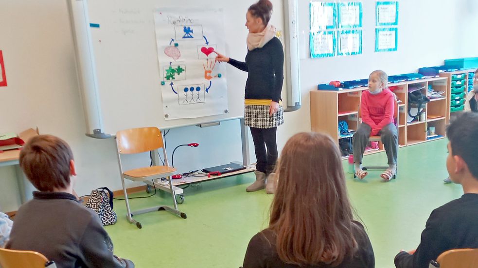 Trainerin Wiebke Maske (an der Tafel) hilft den Kindern, stärker zu werden. Foto: privat