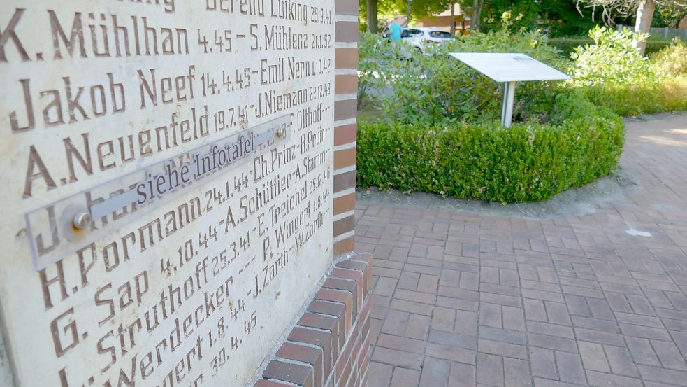 Der Name von Johann Niemann ist auf dem Mahnmal in Völlen abgedeckt worden. Es wird stattdessen auf eine Infotafel verwiesen.