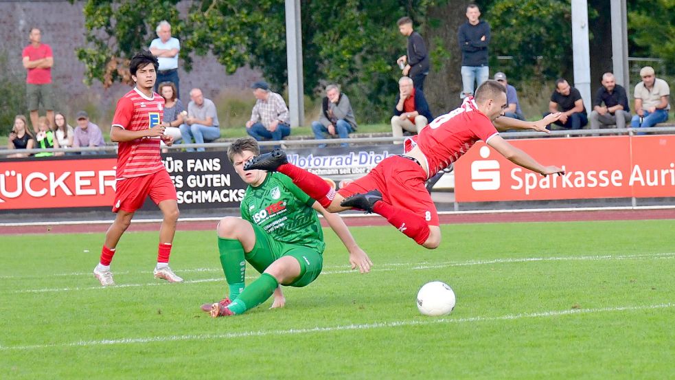 Weiter im Sinkflug befindet sich die SpVg Aurich (rechts Stanislav Geis), die gegen Wallinghausen (links Jasper Mühlenbrock) 0:2 verlor. Foto: Wagenaar