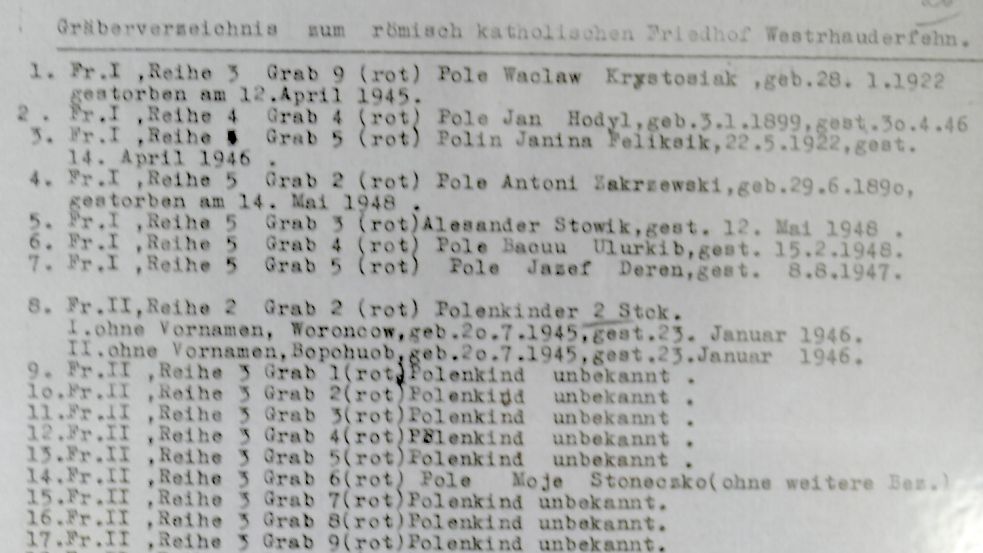 1951 sind auf einer Gräberliste des Friedhofs in Langholt die meisten Namen der Kinder von Zwangsarbeiterinnen nicht verzeichnet. Viktor Woroncow wird dort fälschlicherweise als „Polenkind“ geführt.Foto: Wieking