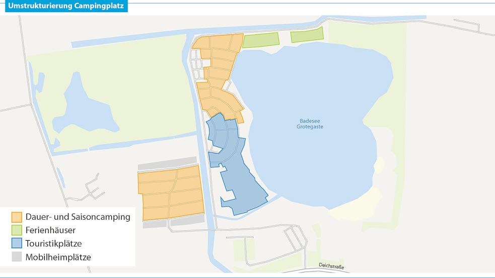 So soll der Campingplatz in Grotegaste in Zukunft aussehen. Die Dauercamper sollen in die orangen Bereiche ziehen, Touristen können auf den blauen Stellplätzen übernachten und im grünen Bereich sollen Ferienhäuser entstehen. Grafik: Schüür