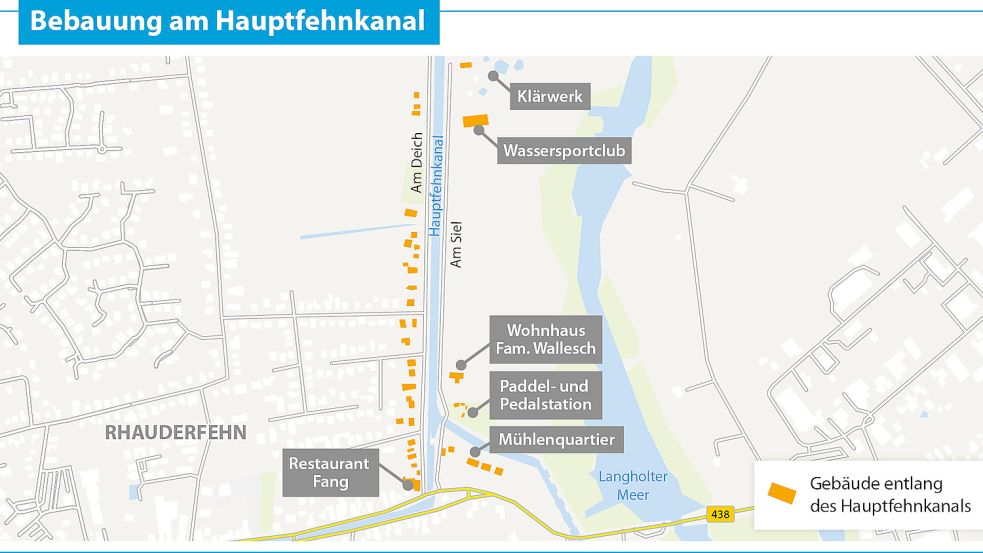 Die Bebauung am Hauptfehnkanal in Höhe der Kreuzung zum Untenende. Grafik: Schüür