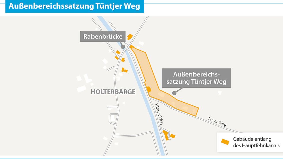 Der nördliche Bereich des Hauptfehnkanals mit der Außenbereichssatzung Tüntjer Weg. Grafik: Schüür