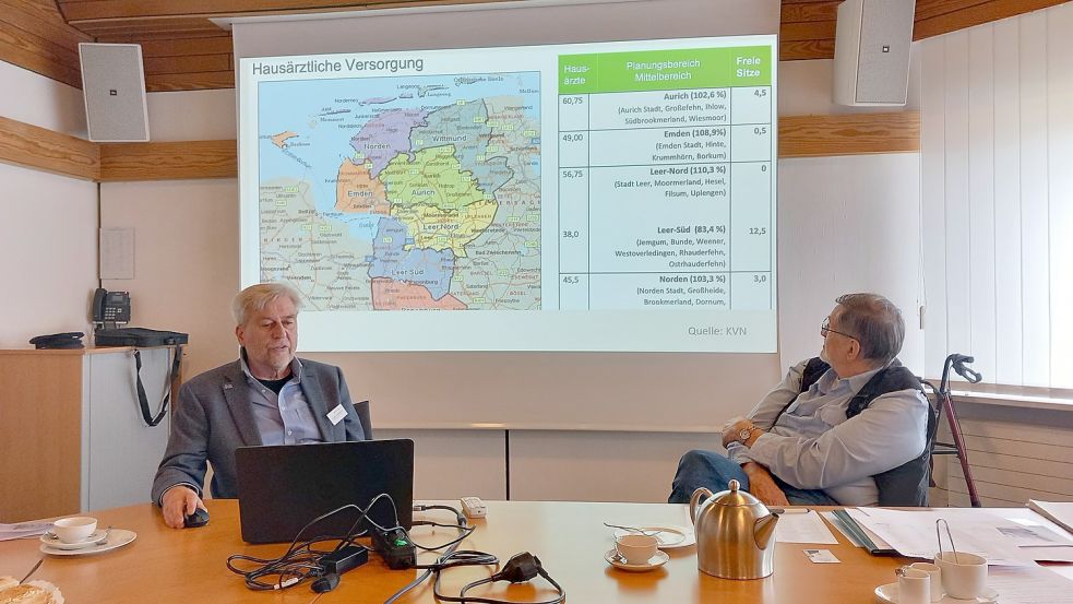 Dr. med. Jörg Weissmann (links) referierte vor den Ostfriesischen Seniorenbeiräten, die in Rhauderfehn tagten, über den aktuellen Zustand der ärztlichen Versorgung in Ostfriesland und mögliche Lösungsansätze. Foto: Scherzer