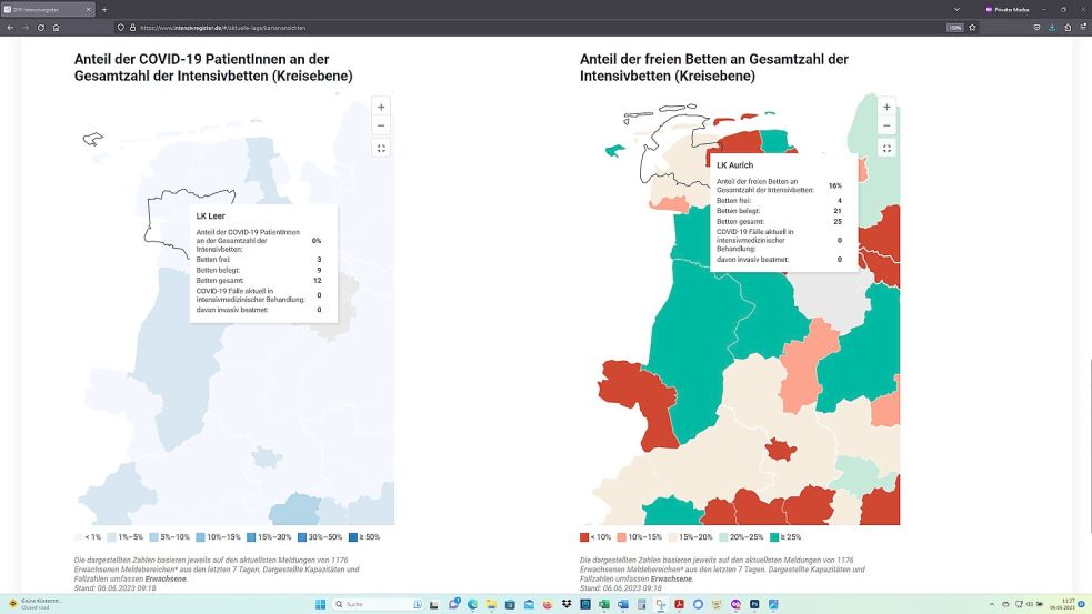 Das Divi-Intensivregister am Dienstag, 6. Juni: Die Krankenhäuser im Landkreis Leer haben nur 12 Intensivbetten als betriebsbereit gemeldet – die Kliniken im Landkreis Aurich 25. Screenshot: OZ