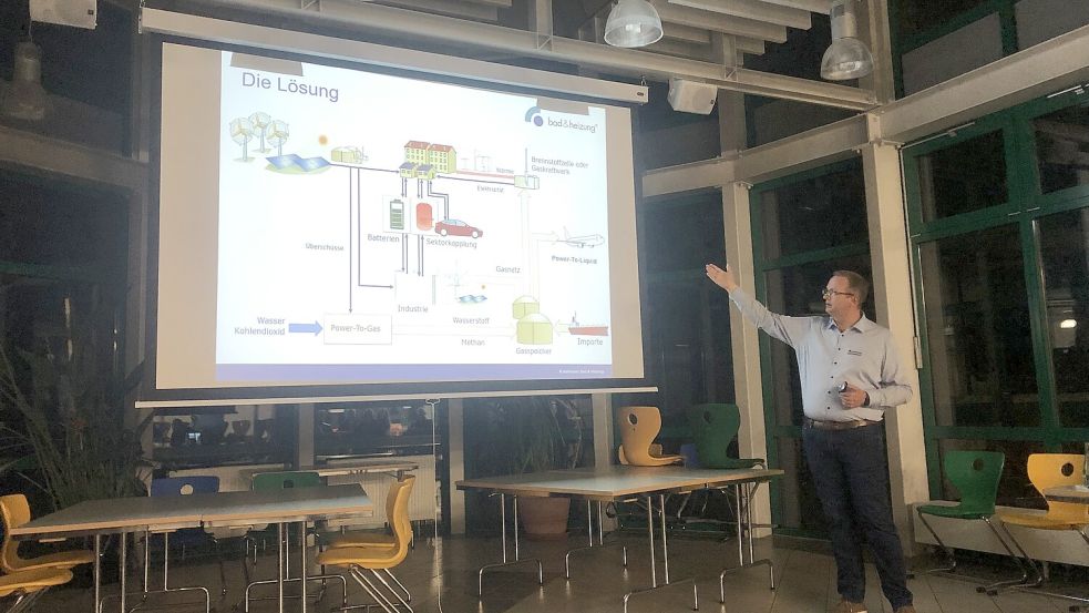Stefan Bahlmann referierte in Barßel zum Gebäudeenergiegesetz. Foto: Schoone