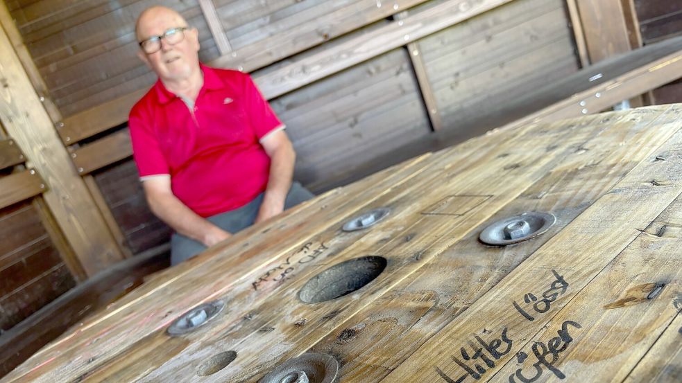 Erhard Meiners hat die Kabeltrommel aufgestellt, die jetzt beschmiert wurde. Foto: Janßen
