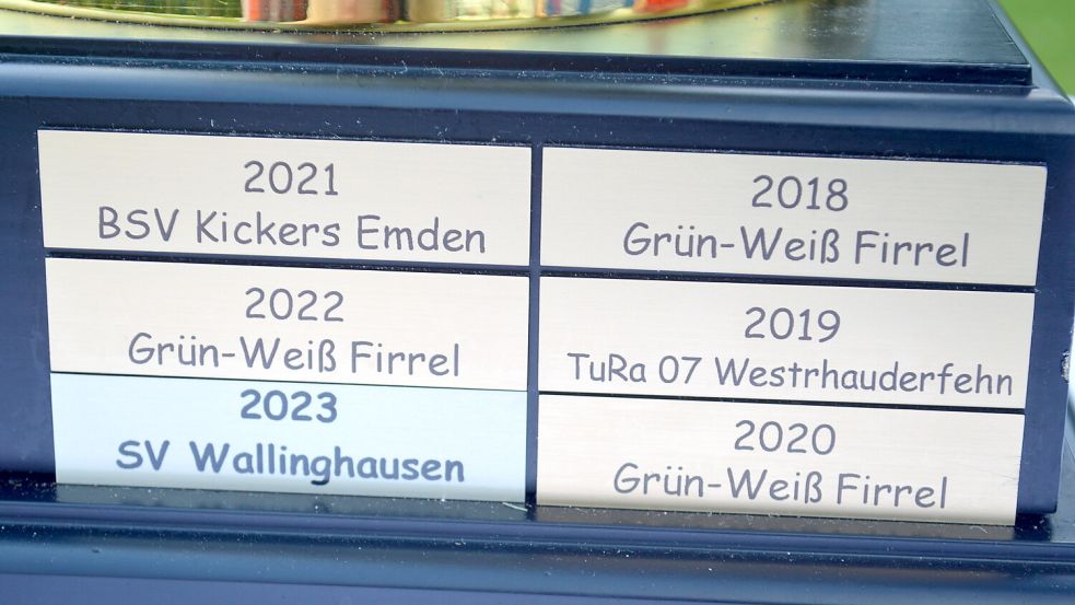 Wessen Name wird als nächstes auf den Pokal graviert? Foto: Weers