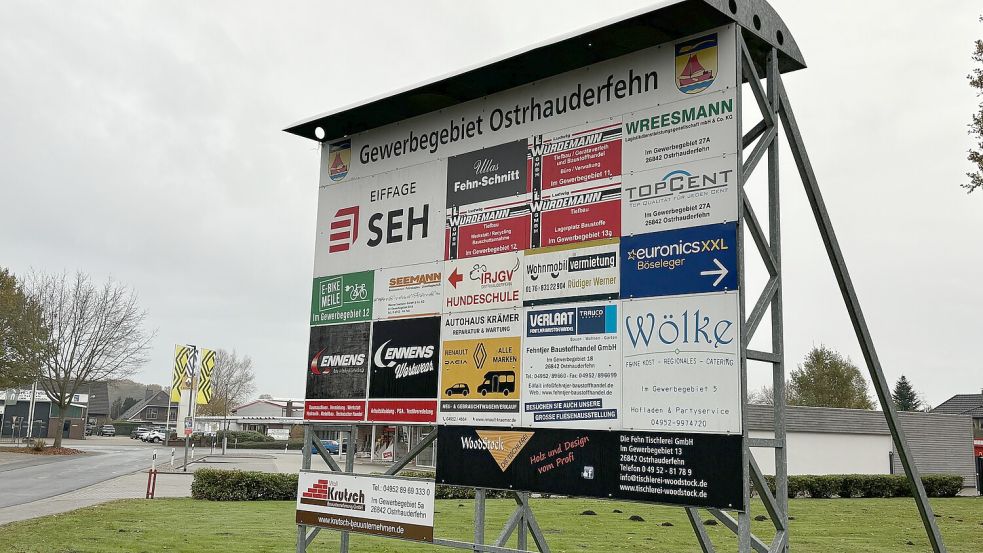 Für das kommende Jahr werden in Ostrhauderfehn deutlich weniger Gewerbesteuereinnahmen erwartet. Foto: Zein