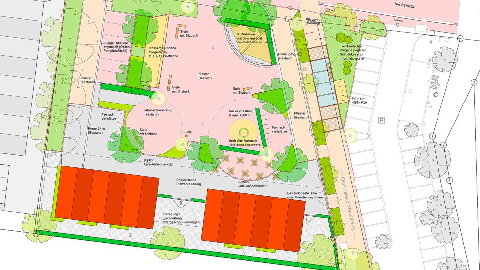 Das Konzept sieht vor, den Dorfplatz Hesel mit vielen Elementen zu beleben. Im Süden soll gebaut werden. Grafik: Diekmann, Mosebach und Partner/Archiv