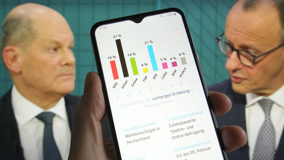 Wer sichert sich das Kanzleramt? Foto: IMAGO/Hanno Bode