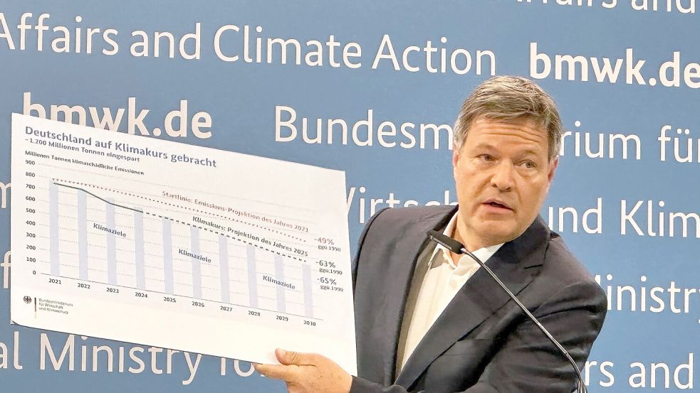 Habeck sprach von einer „Abschlussbilanz“ der Klimapolitik der vergangenen Jahre. Foto: Andreas Hoenig/dpa
