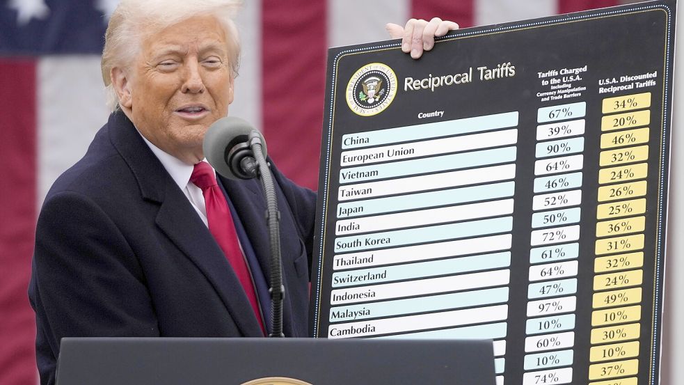 US-Präsident Donald Trump stellt die neuen US-Zölle auf einer Tafel im Weißen Haus vor. Die Formel zur Berechnung ist auf den Einsatz von KI-Chatbots zurückzuführen. Foto: dpa/Mark Schiefelbein