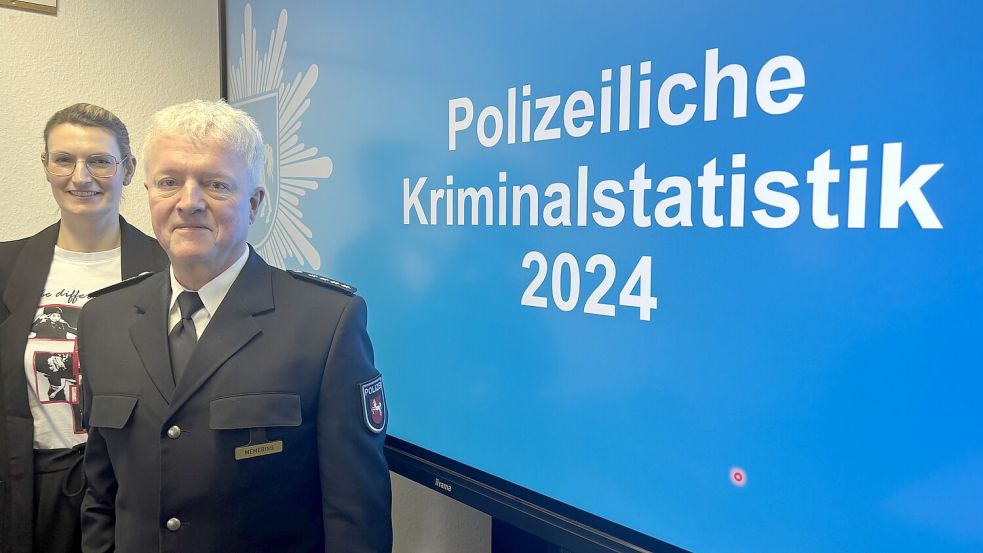Thomas Memering, Leiter der Polizeiinspektion Leer/ Emden, und Angelika Grüter, Leiterin des Zentralen Kriminaldienstes, stellten die Polizeiliche Kriminalstatistik vor. Foto: Bothe