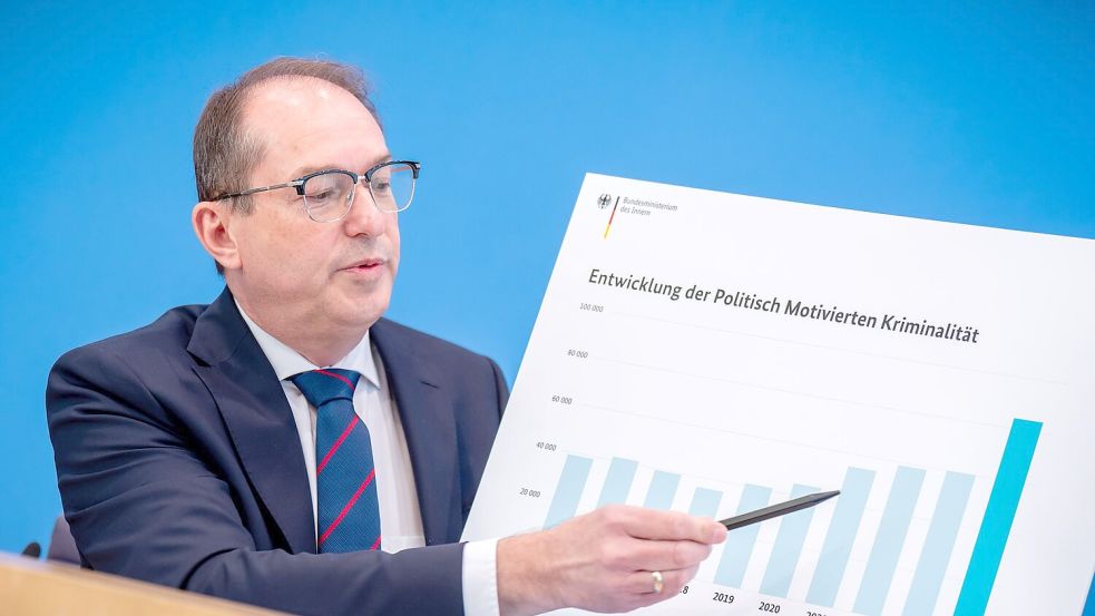 Zum ersten Mal wird die Statistik zur politisch motivierten Kriminalität von Bundesinnenminister Alexander Dobrindt (CSU) vorgestellt. Erhoben wurden die Daten dafür vor seinem Amtsantritt. Foto: Michael Kappeler/dpa