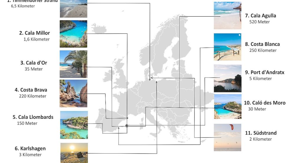 Auf einen Blick: Die beliebtesten Strände laut der Auswertung, die „Beyond-Surfing“ anhand von Google-Suchanfragen erstellt hat. Foto: Beyond-Surfing