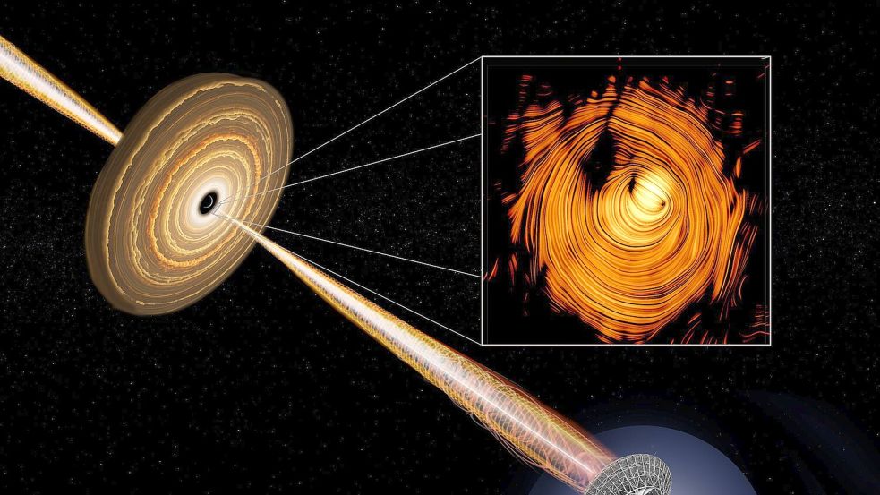 Das Teleskop erfasst den stark gebündelten Plasmastrahlkegel. Foto: NSF/AUI/NRAO/B. Saxton/Y.Y. Kovalev et al. /Max-Planck-Institut für Radioastronomie/dpa
