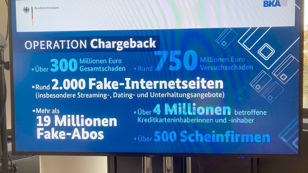 Die Ermittler tauften ihre Arbeit „Operation Chargeback“. Damit ist eine Rückbuchung einer Kartenzahlung gemeint, weil ein Kunde bei seiner Bank die Stornierung einer Abbuchung etwa wegen Betrugs fordert. Foto: Jens Albes/dpa