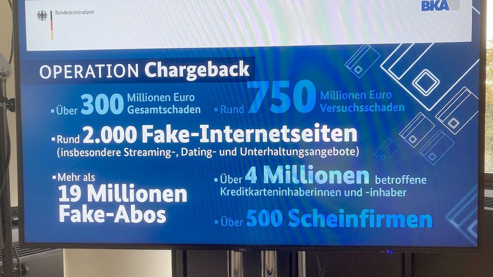 Schaubild des Bundeskriminalamts (BKA) zu den Erkenntnissen nach der Razzia gegen die Finanzbetrüger. Foto: Jens Albes