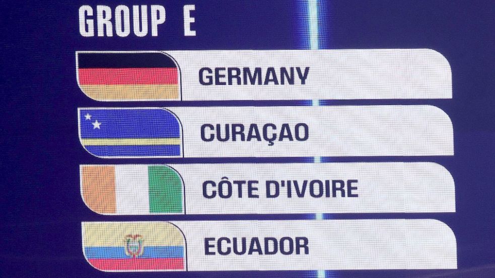 So sieht die deutsche WM-Gruppe aus. Foto: Sam Corum