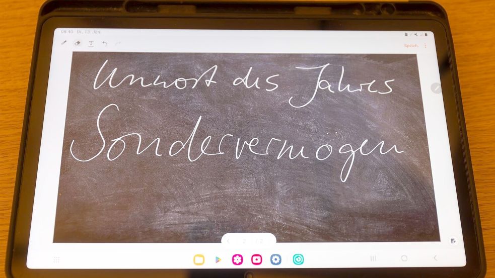 Mit dem „Unwort des Jahres“ soll auf unangemessene Formen des öffentlichen Sprachgebrauchs aufmerksam gemacht werden. Foto: Christian Lademann/dpa