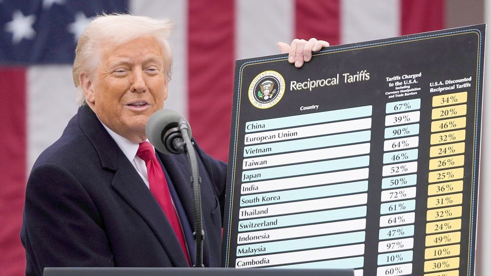 Trump bei der Vorlage seines globalen Zollpakets im April 2025: Ein Abkommen zwischen der EU und den USA hat das Schlimmste verhindert. Foto: Mark Schiefelbein/AP/dpa