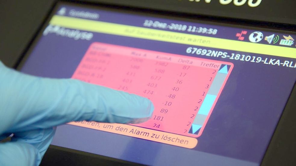 Die aus den Briefen ausgestanzten Proben können mit dem Drogenscanner „Ionscan 600“ getestet werden. Foto: Harald Tittel/dpa