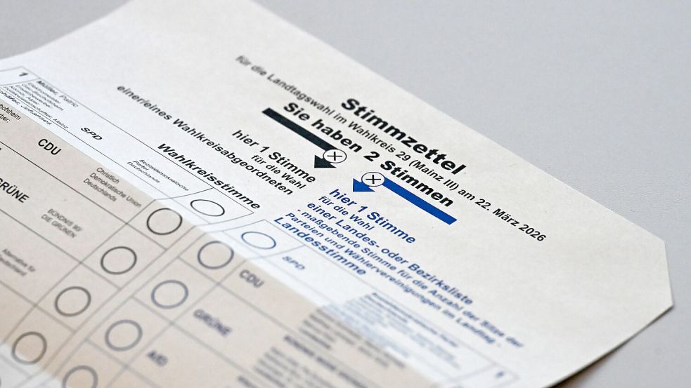 Am Sonntag wird der Landtag von Rheinland-Pfalz neu gewählt - und es deutet sich ein enges Rennen an. (Archivbild) Foto: Michael Brandt