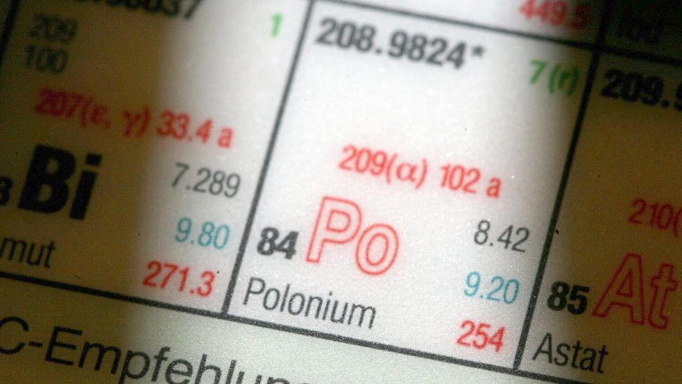 Das Fläschchen hatten zwei Männer bei der Ostereiersuche im privaten Vorgarten gefunden und damit die Behörden in Alarmstimmung versetzt. (Symboldbild) Foto: Kay Nietfeld/dpa