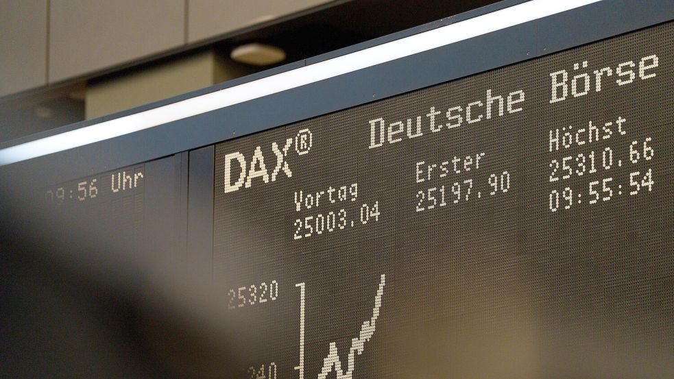 Trotz multipler Krisen konnte der Deutsche Aktienindex (DAX) im Januar die Marke von 25.500 Punkten knacken. Foto: IMAGO/Christoph Rutenkolk