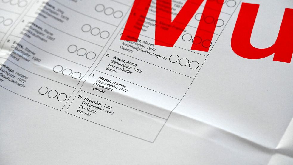 Auf den Stimmzetteln für die Kreistagswahl 2026 haben sich Fehler eingeschlichen. Foto: Landkreis Leer